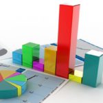 İş Kazası İstatistikleri